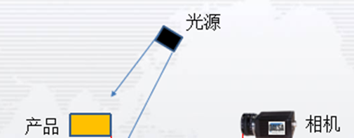 image.png image.png