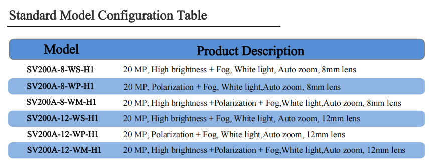 企业微信截图_17643186915059